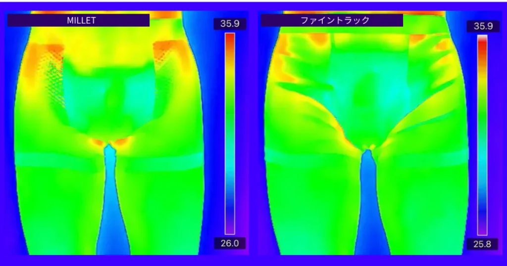 ミレーとファイントラックの着用後サーモグラフィー画像 最高温度35.9℃